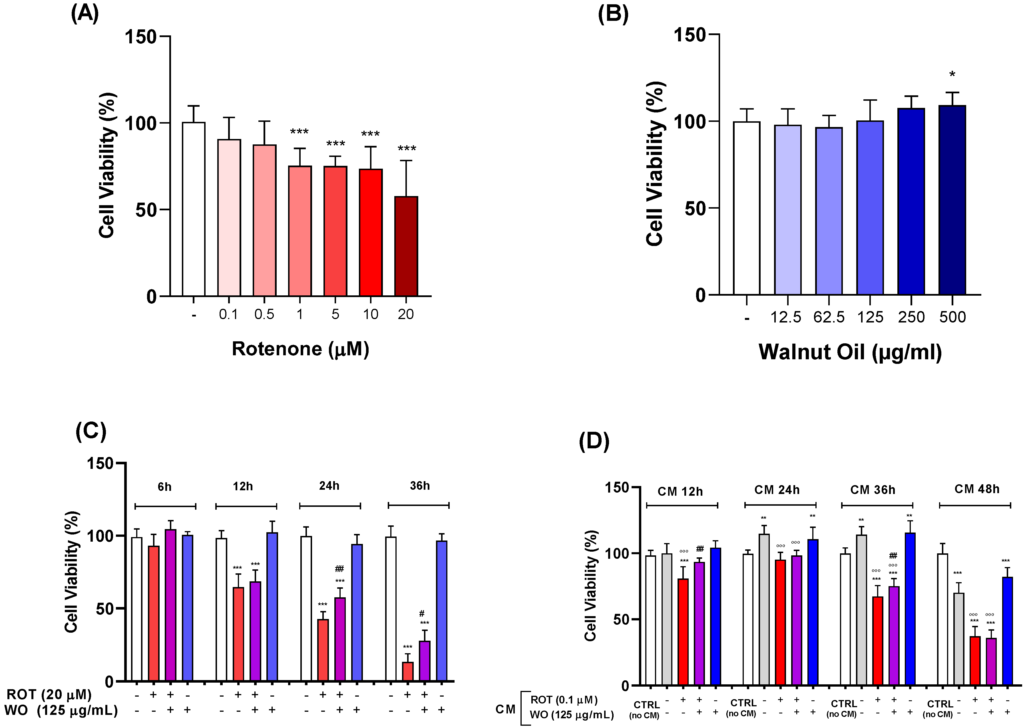Molecules 29 05718 g004