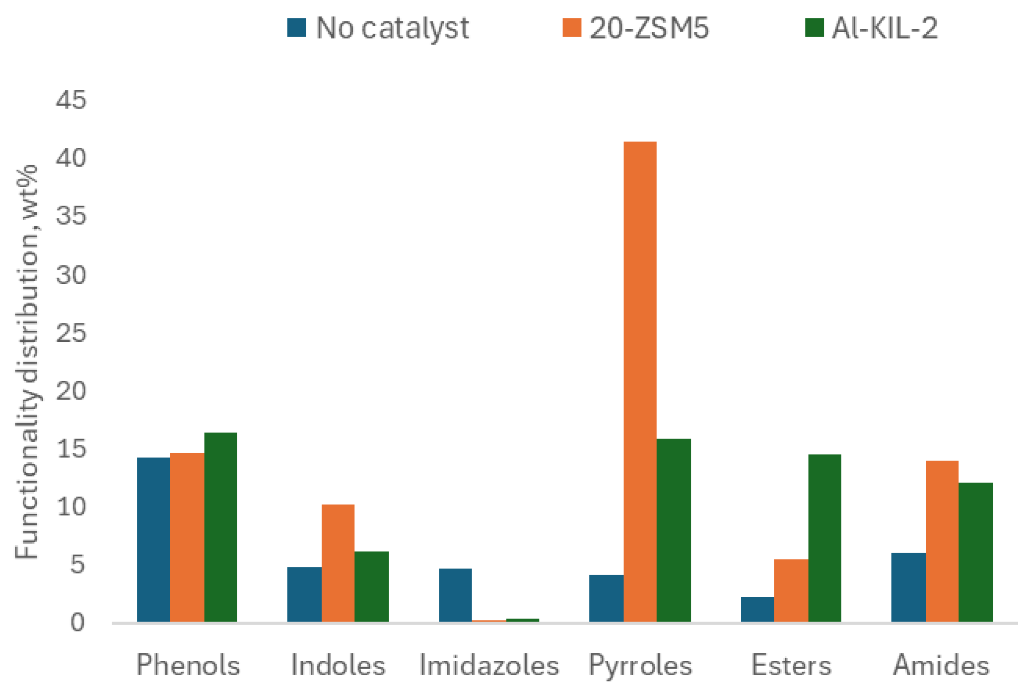 Molecules 29 05719 g009