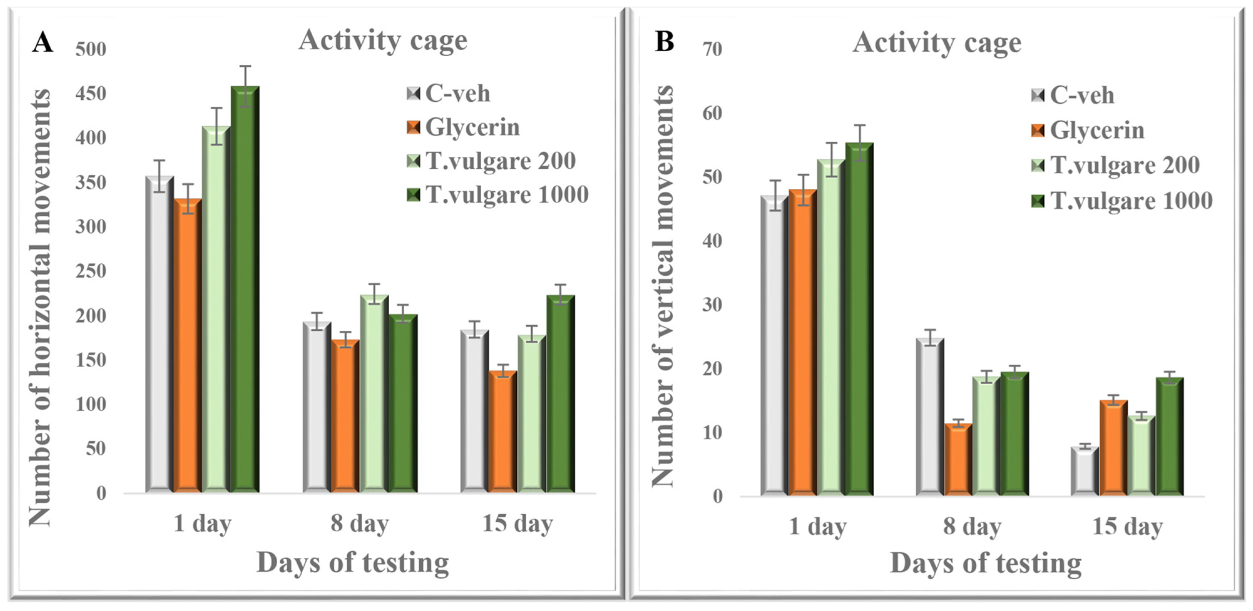 Molecules 29 05723 g002