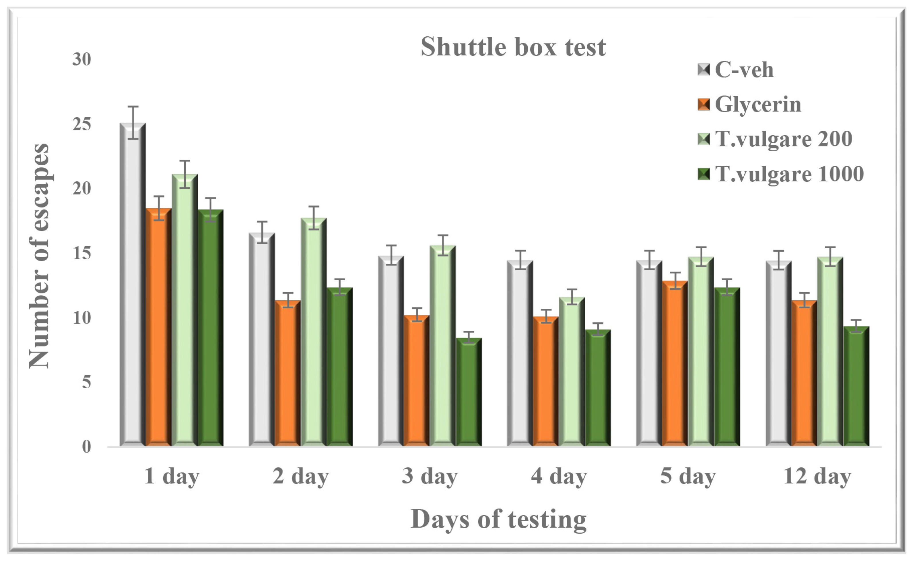 Molecules 29 05723 g004