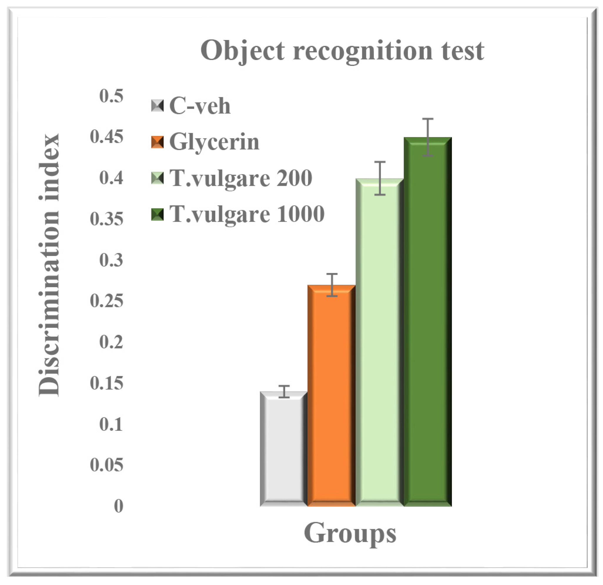 Molecules 29 05723 g008