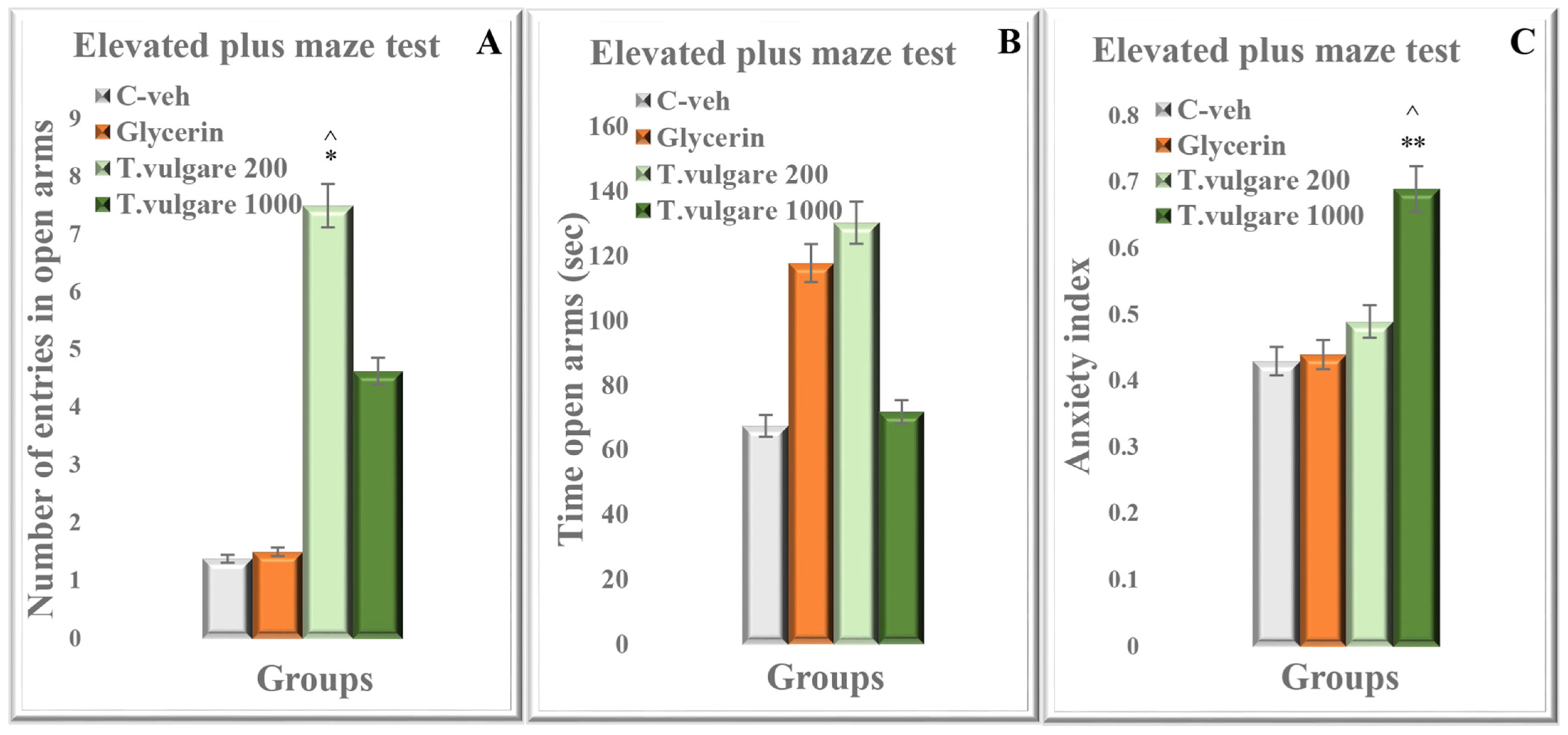 Molecules 29 05723 g009