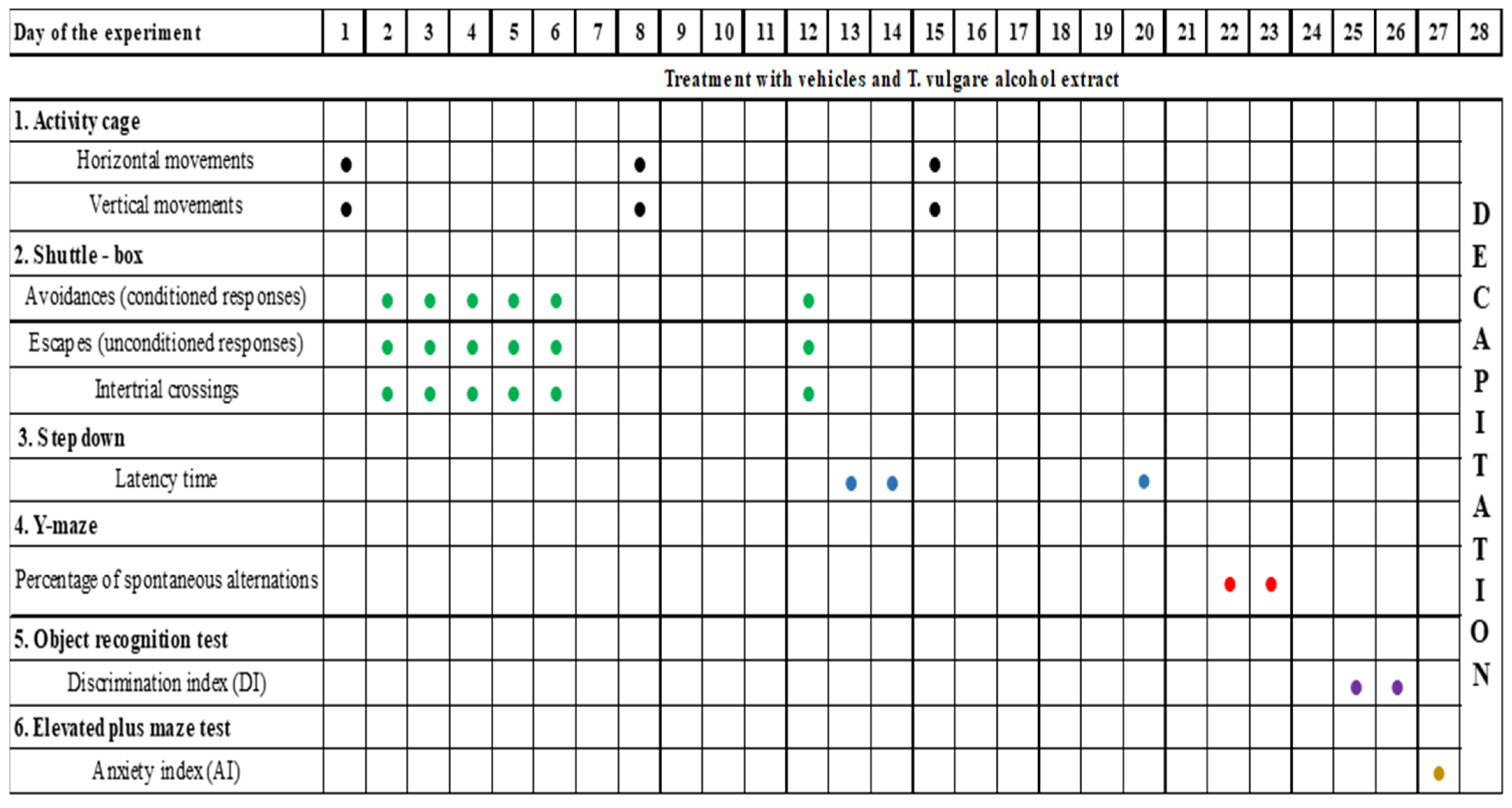 Molecules 29 05723 g013