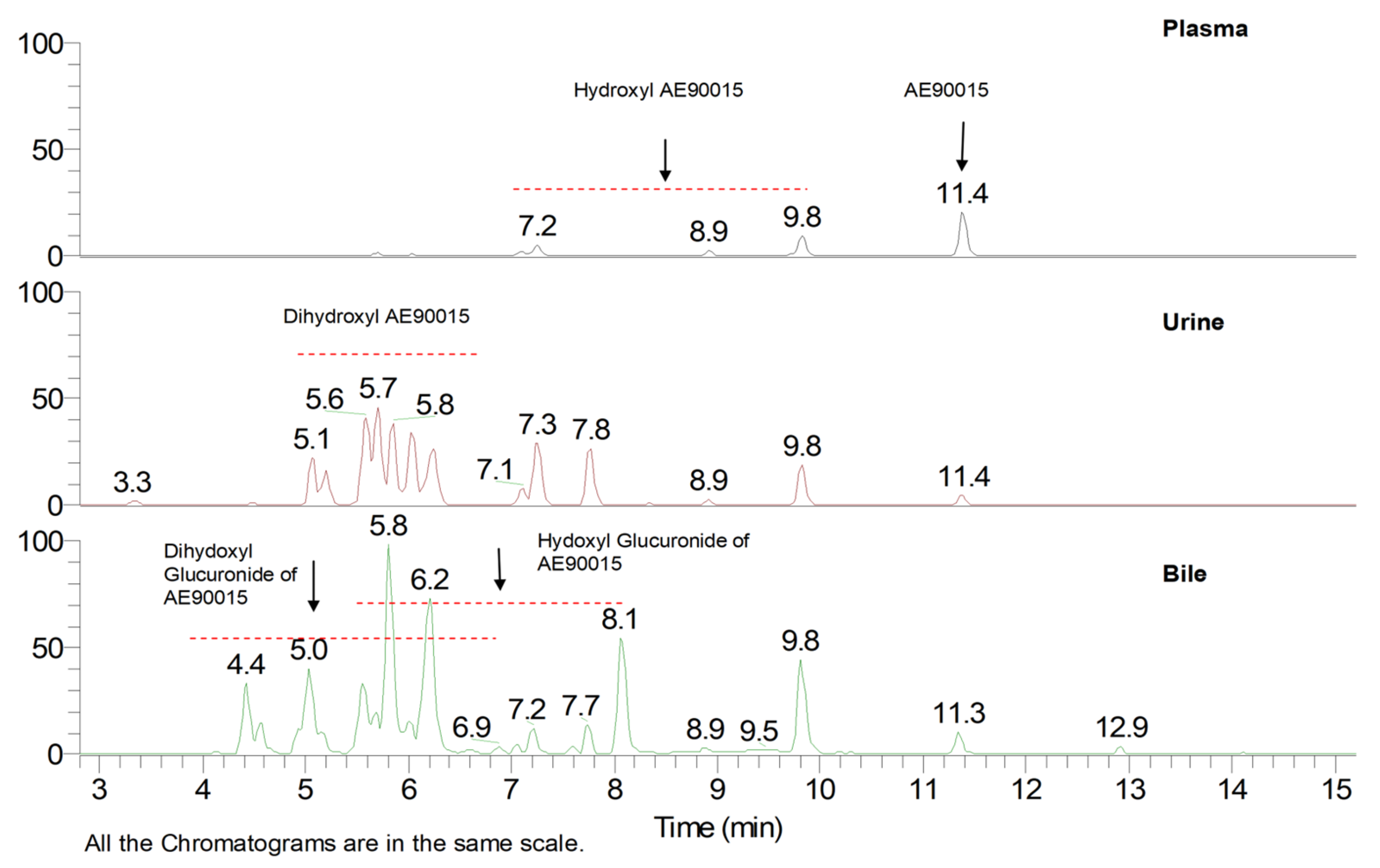 Molecules 29 05724 g003
