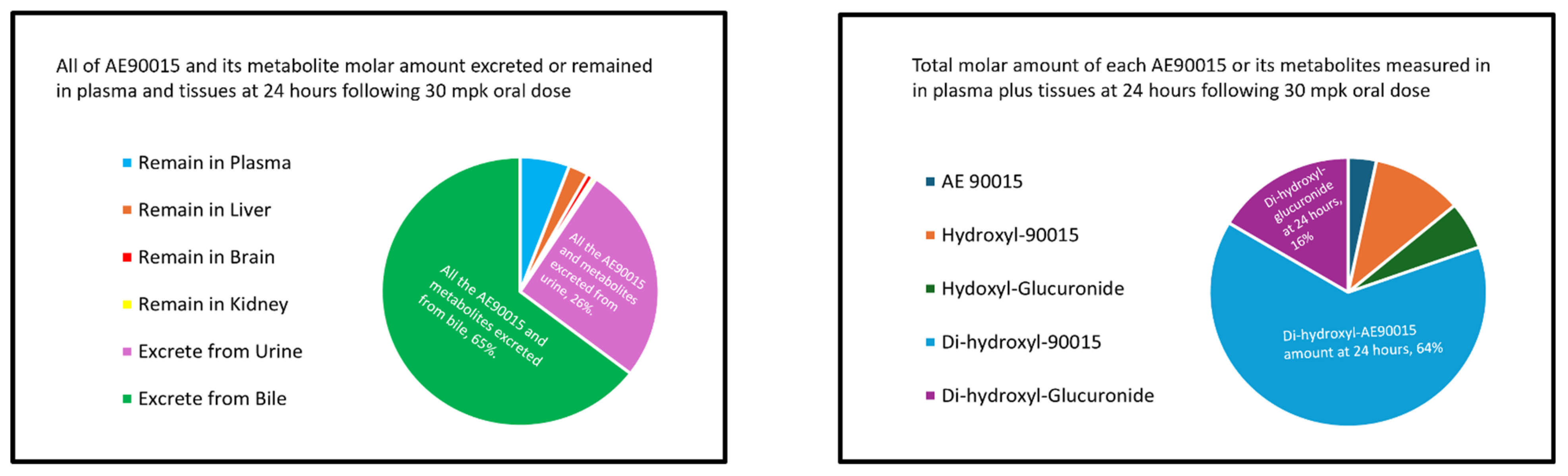 Molecules 29 05724 g006