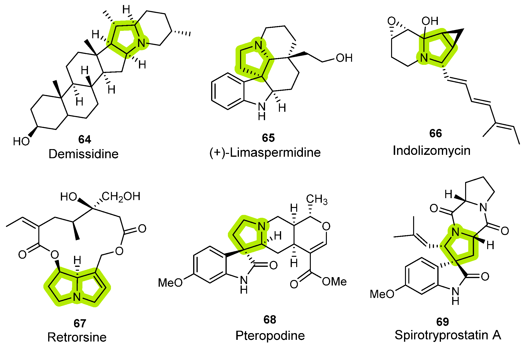 Molecules 29 05726 g006