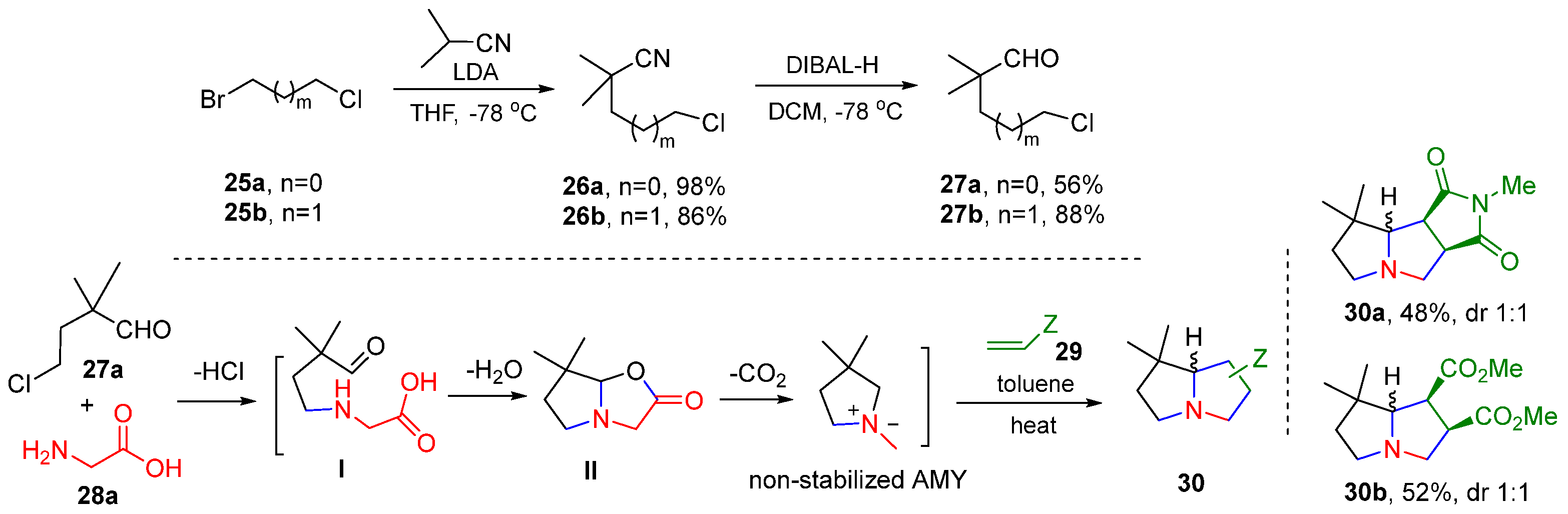 Molecules 29 05726 sch002