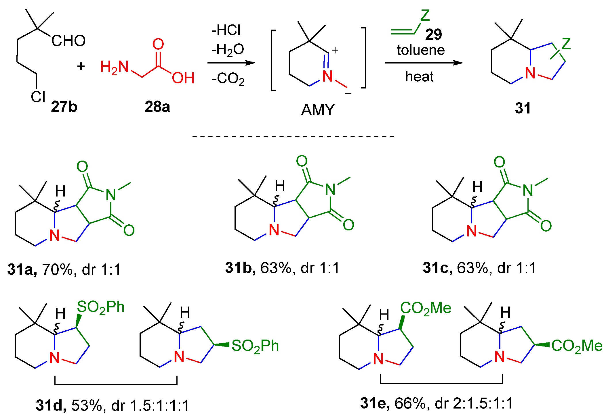 Molecules 29 05726 sch003