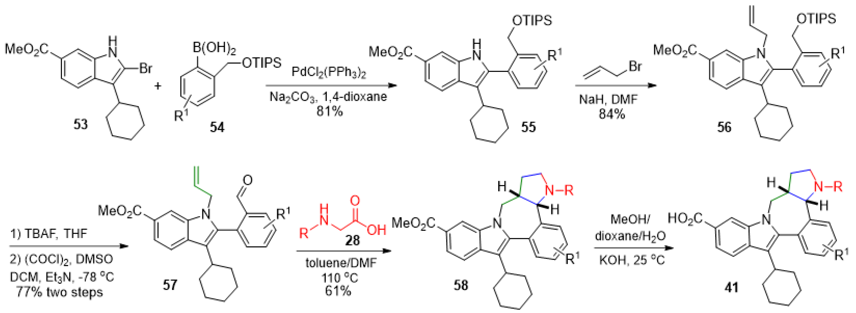 Molecules 29 05726 sch008