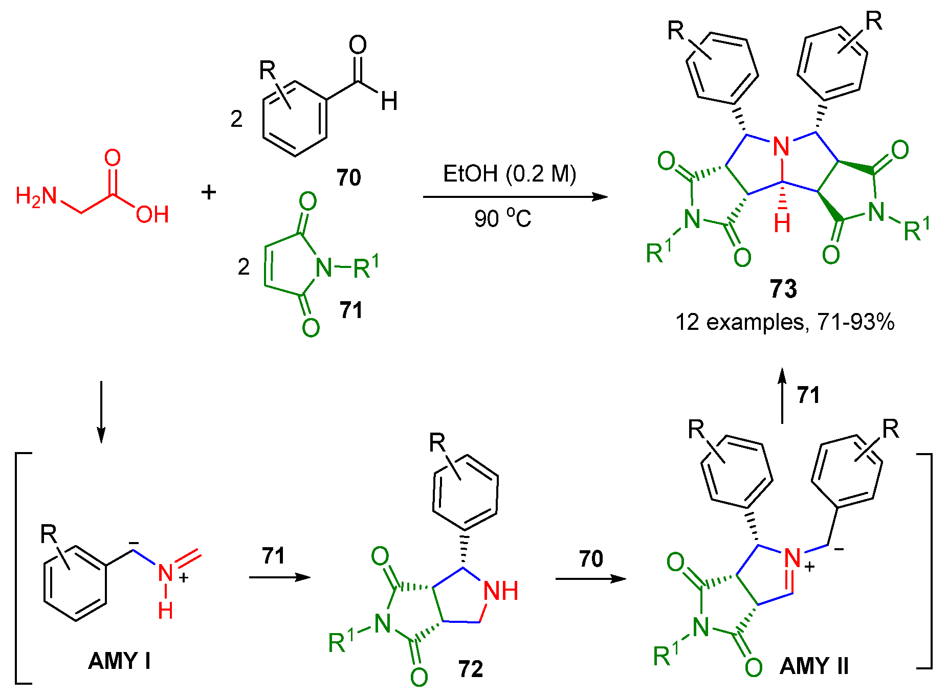 Molecules 29 05726 sch011