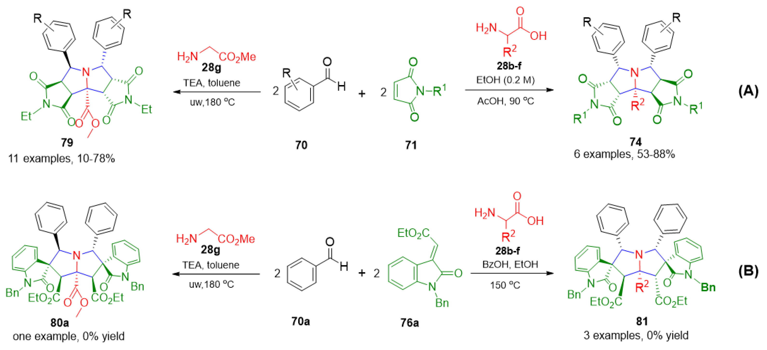 Molecules 29 05726 sch015