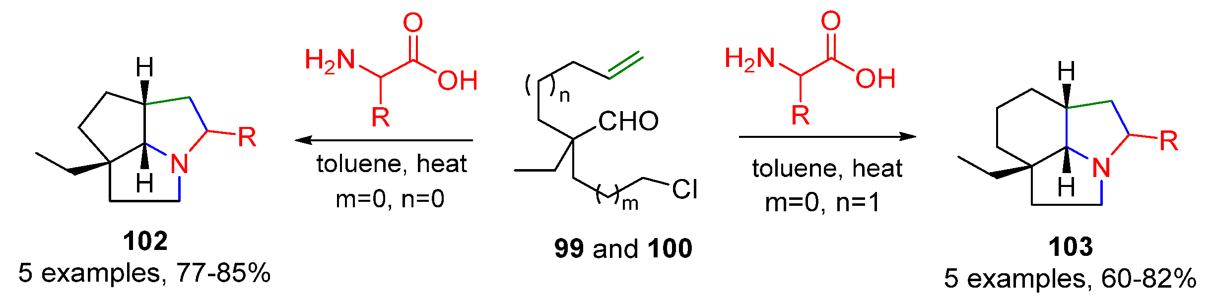 Molecules 29 05726 sch018