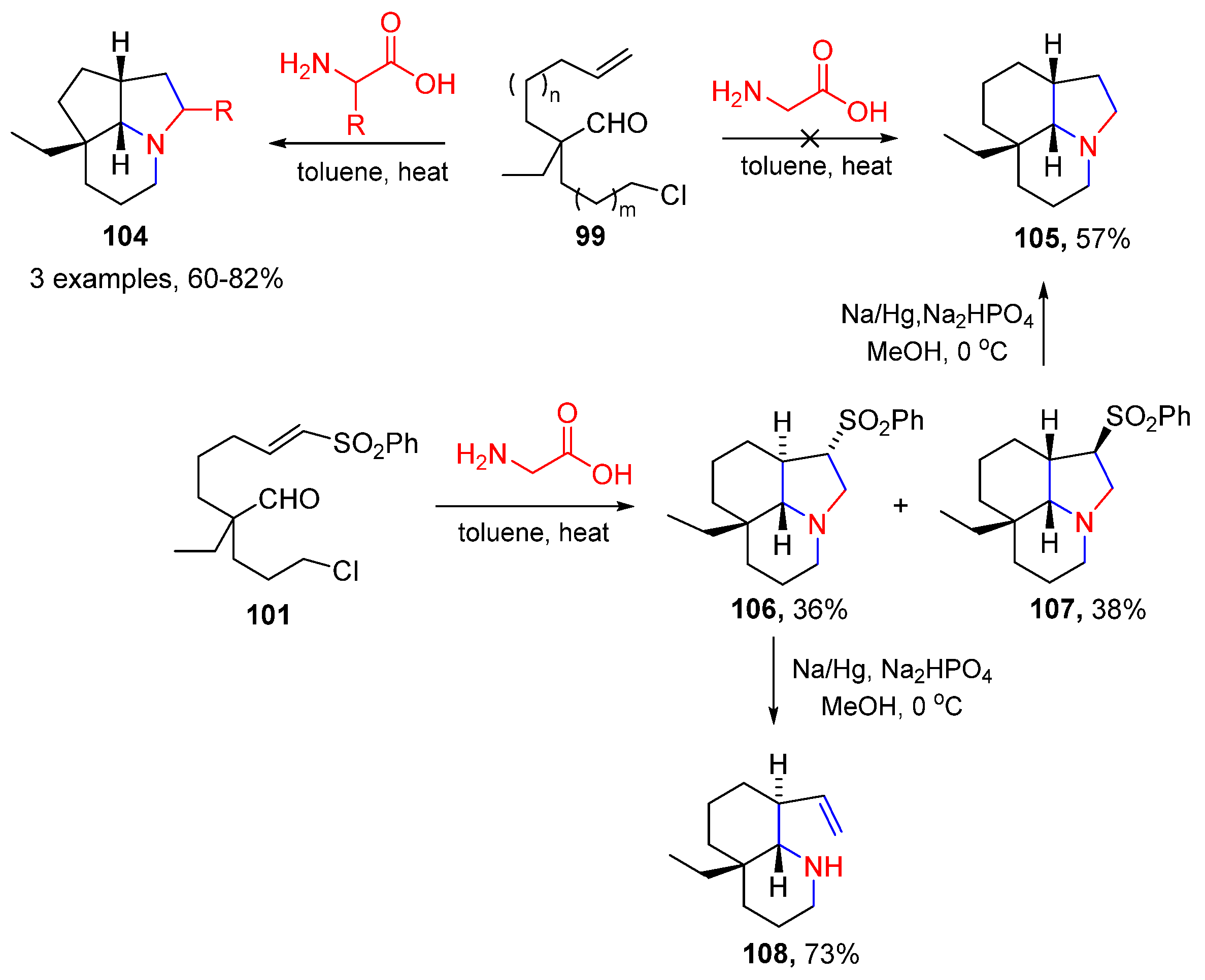 Molecules 29 05726 sch019