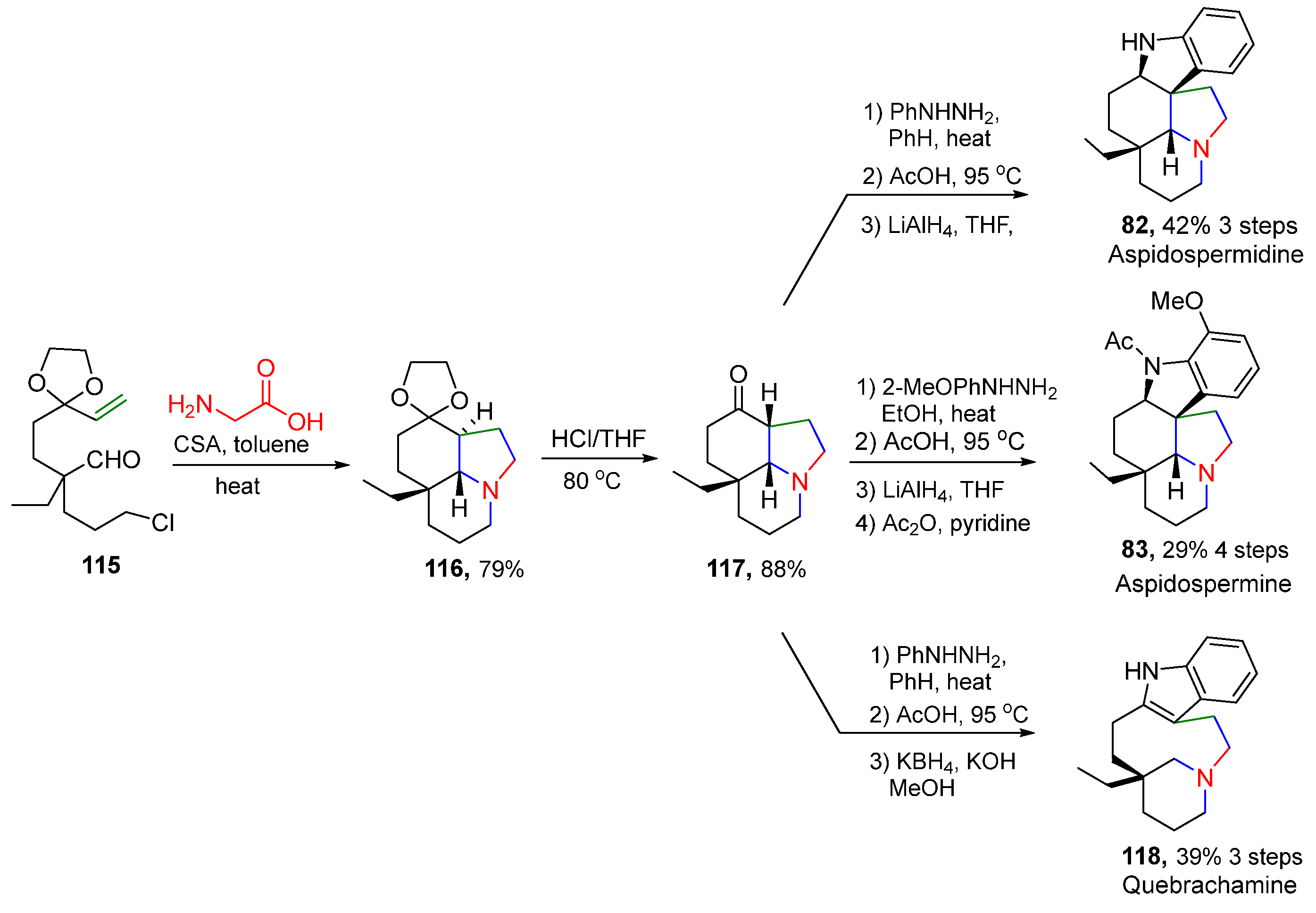 Molecules 29 05726 sch021
