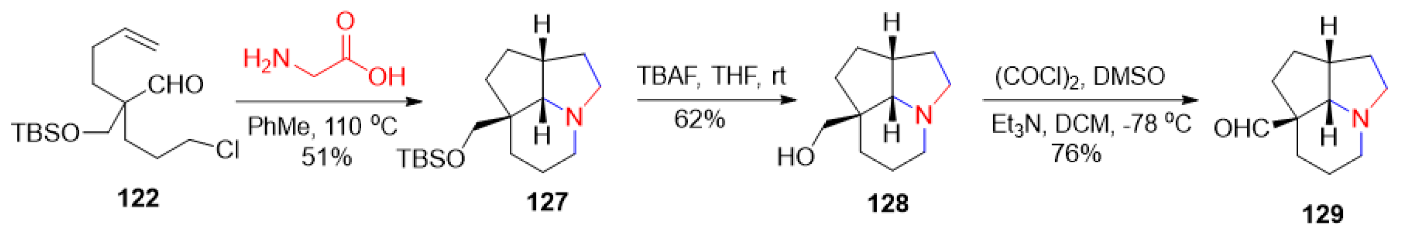 Molecules 29 05726 sch023