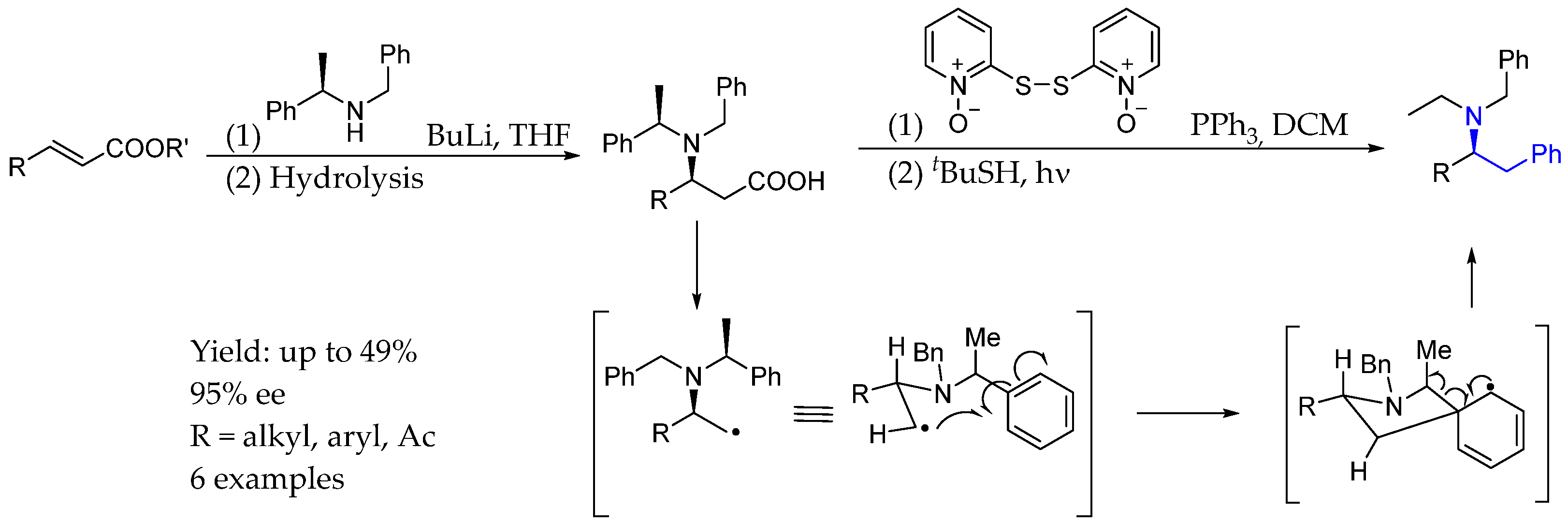 Molecules 29 05729 sch004
