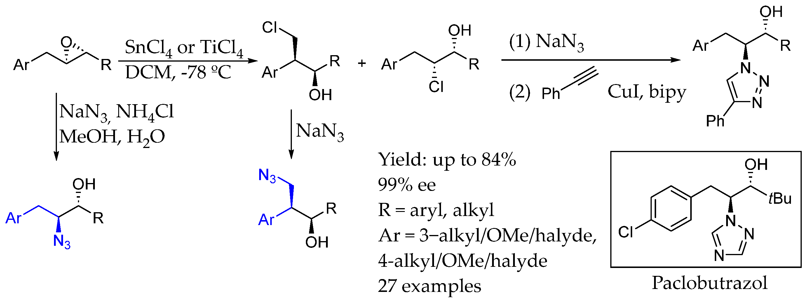 Molecules 29 05729 sch005