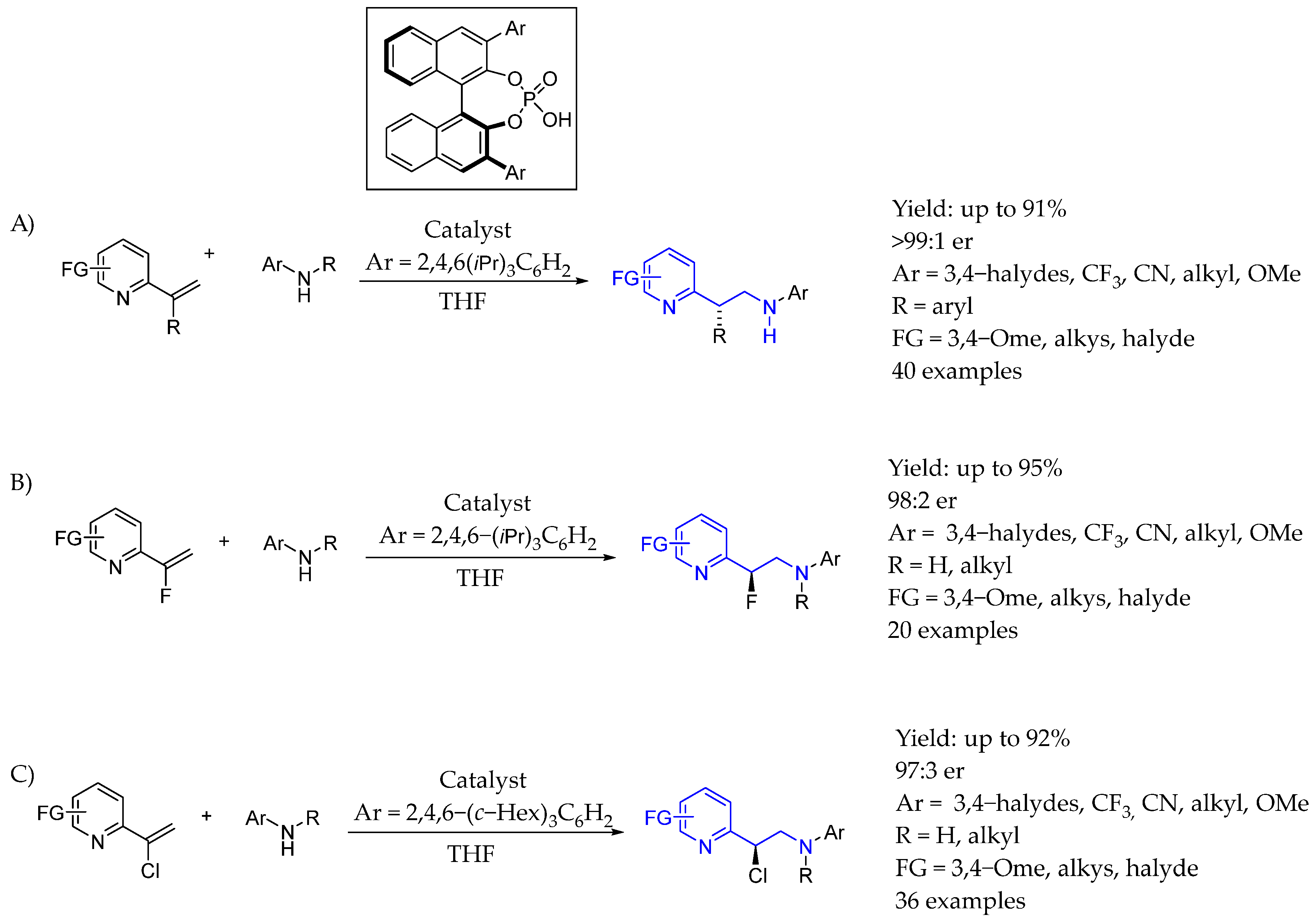 Molecules 29 05729 sch010