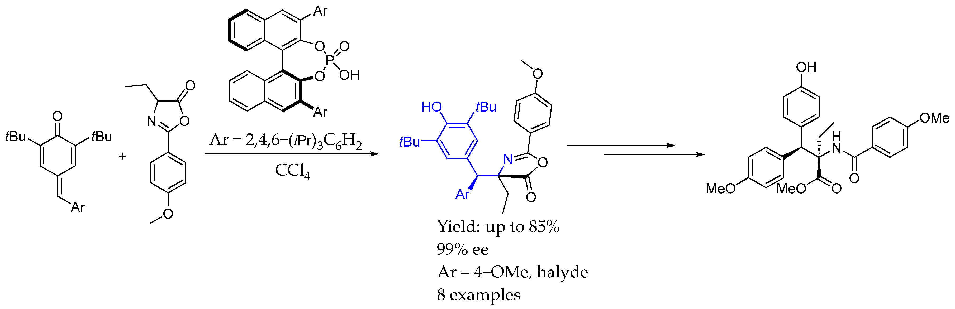 Molecules 29 05729 sch011