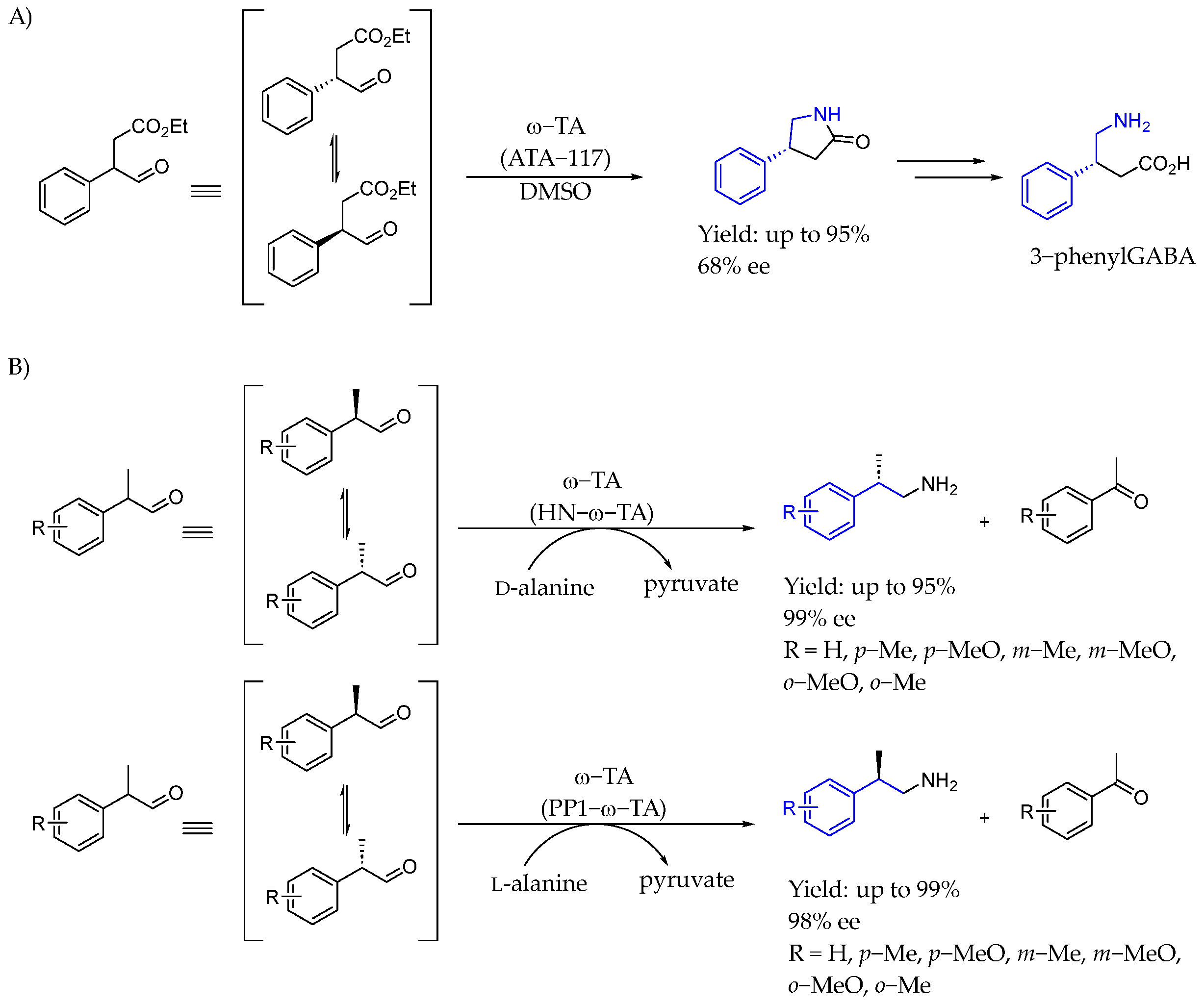 Molecules 29 05729 sch034