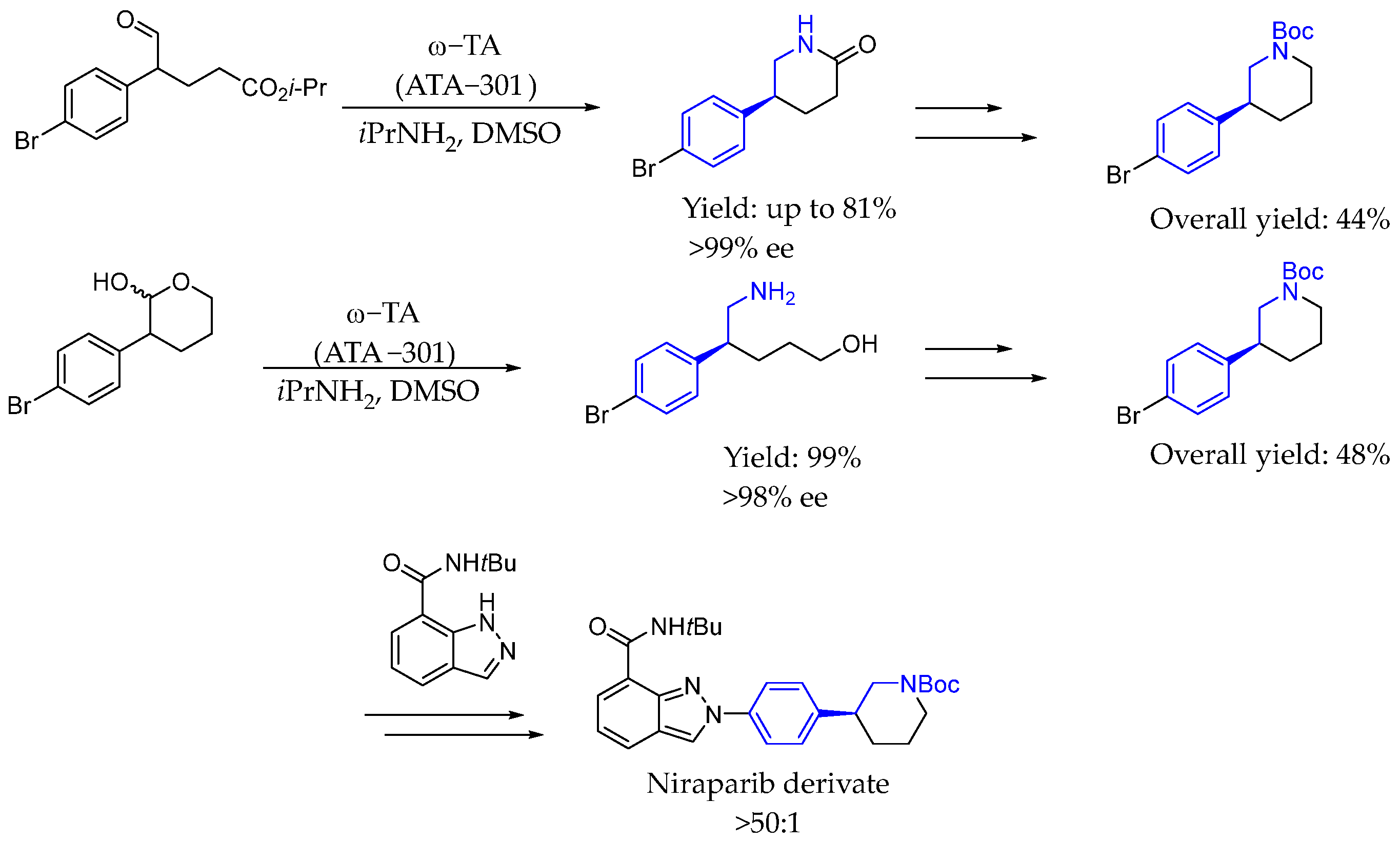 Molecules 29 05729 sch036