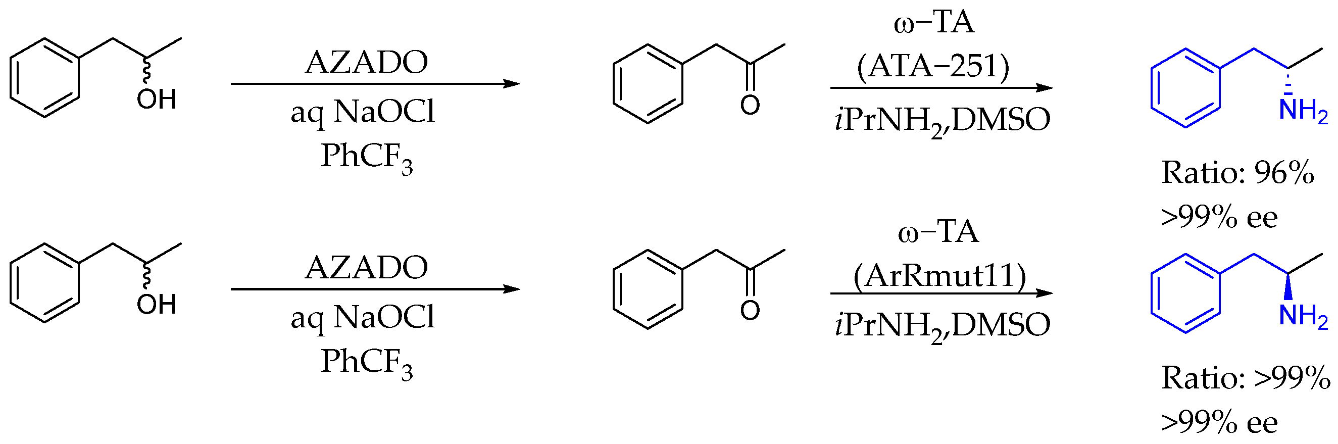 Molecules 29 05729 sch039