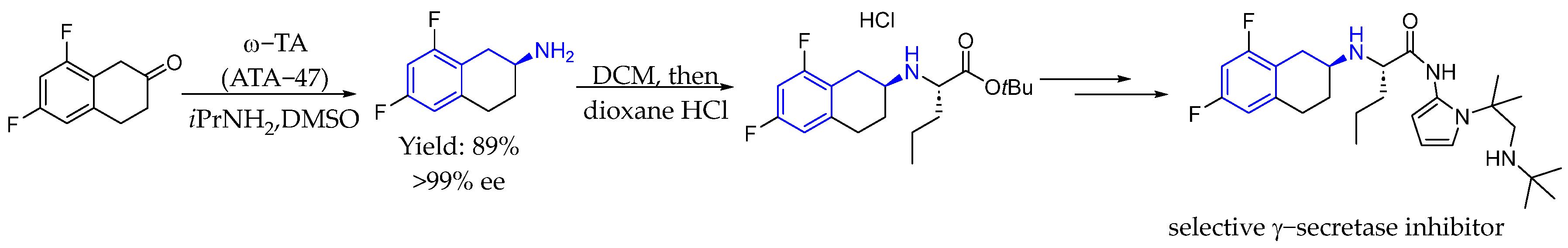Molecules 29 05729 sch040