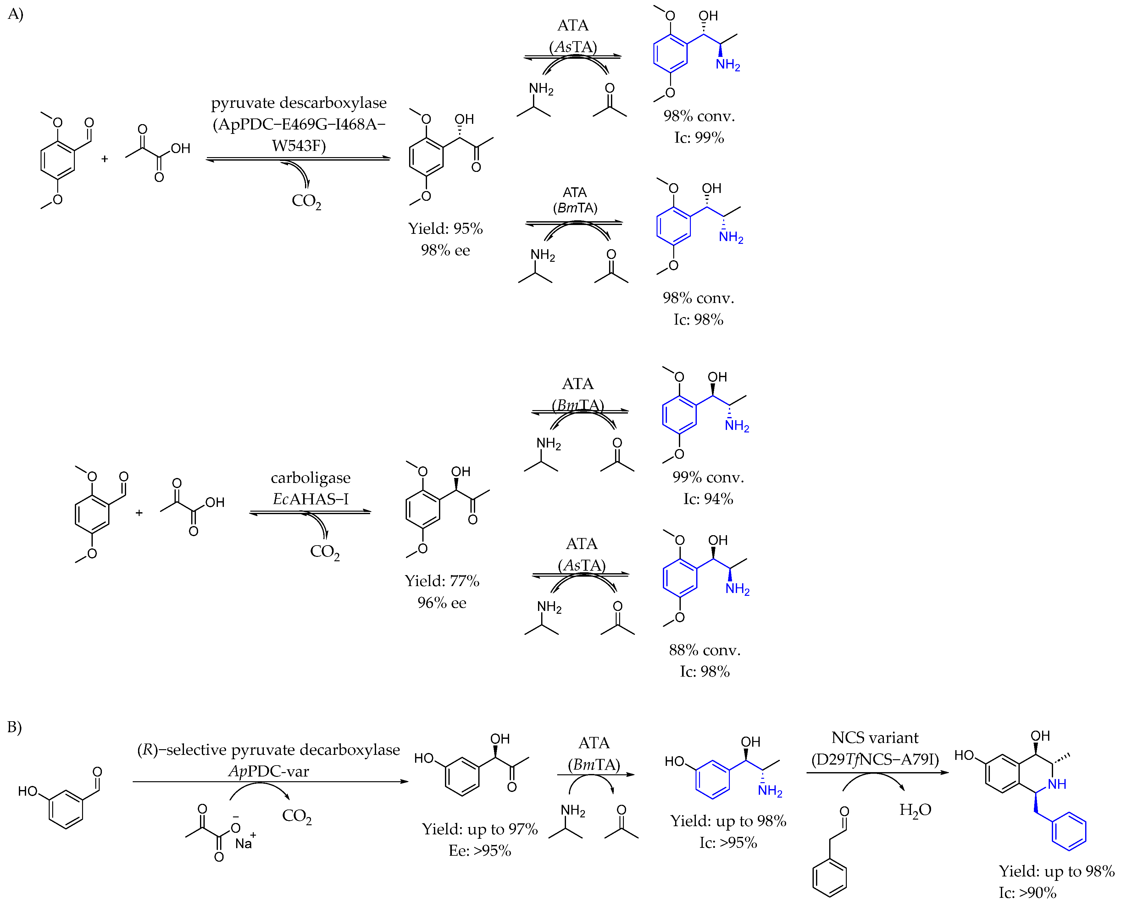 Molecules 29 05729 sch042