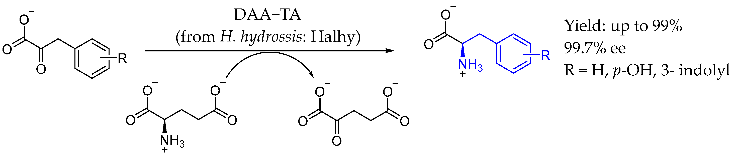 Molecules 29 05729 sch045