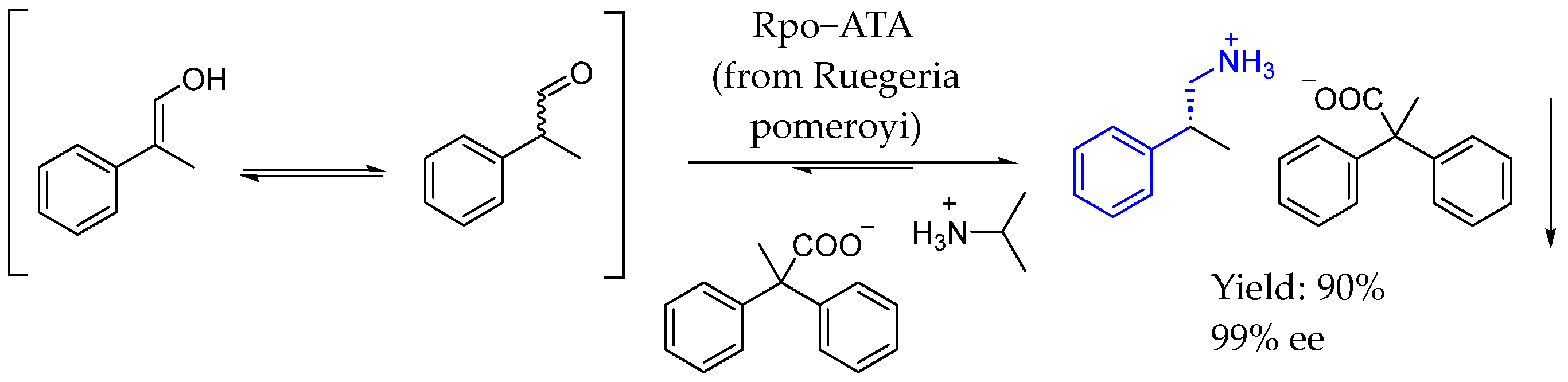 Molecules 29 05729 sch047
