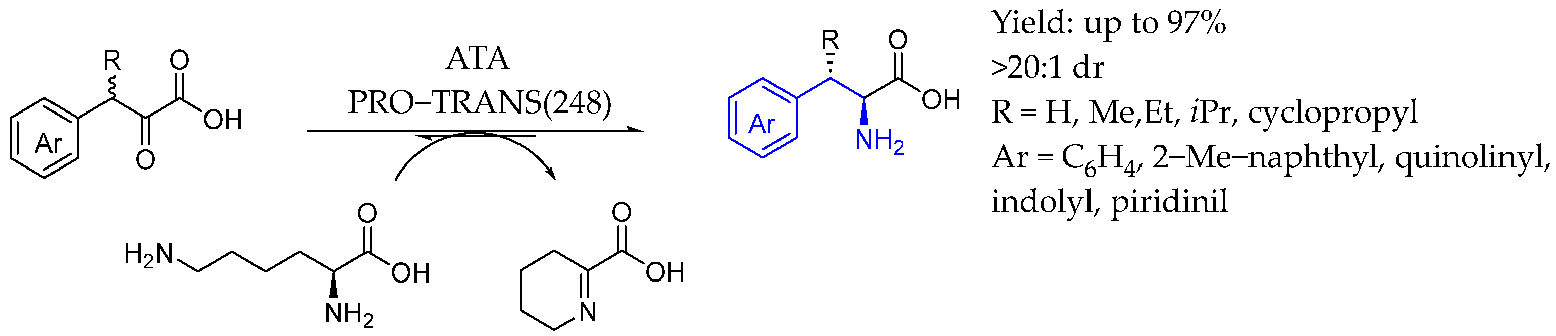 Molecules 29 05729 sch048