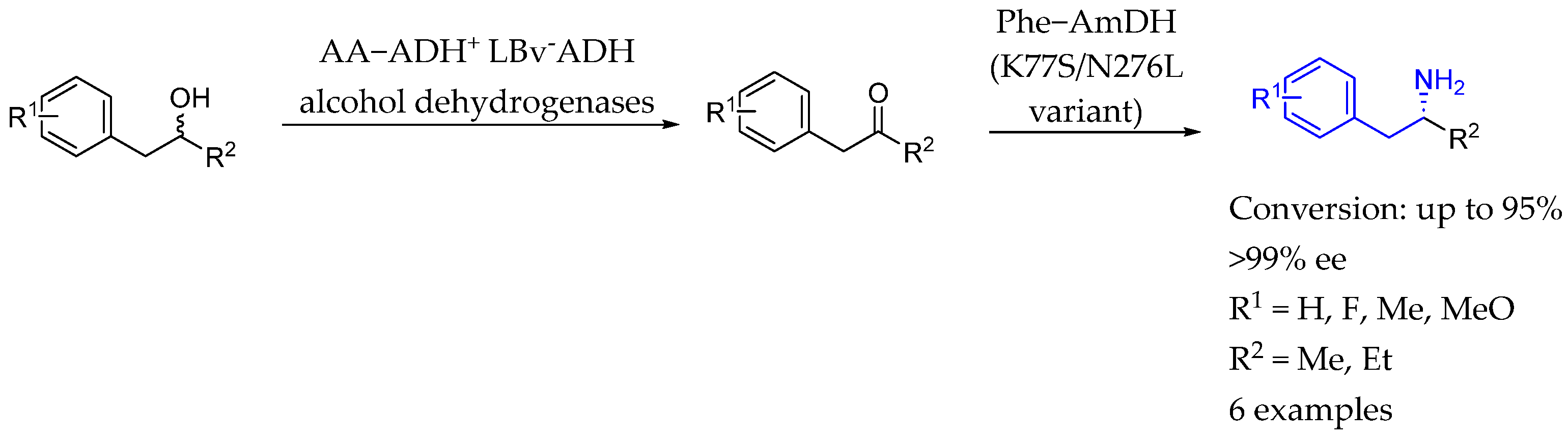 Molecules 29 05729 sch051