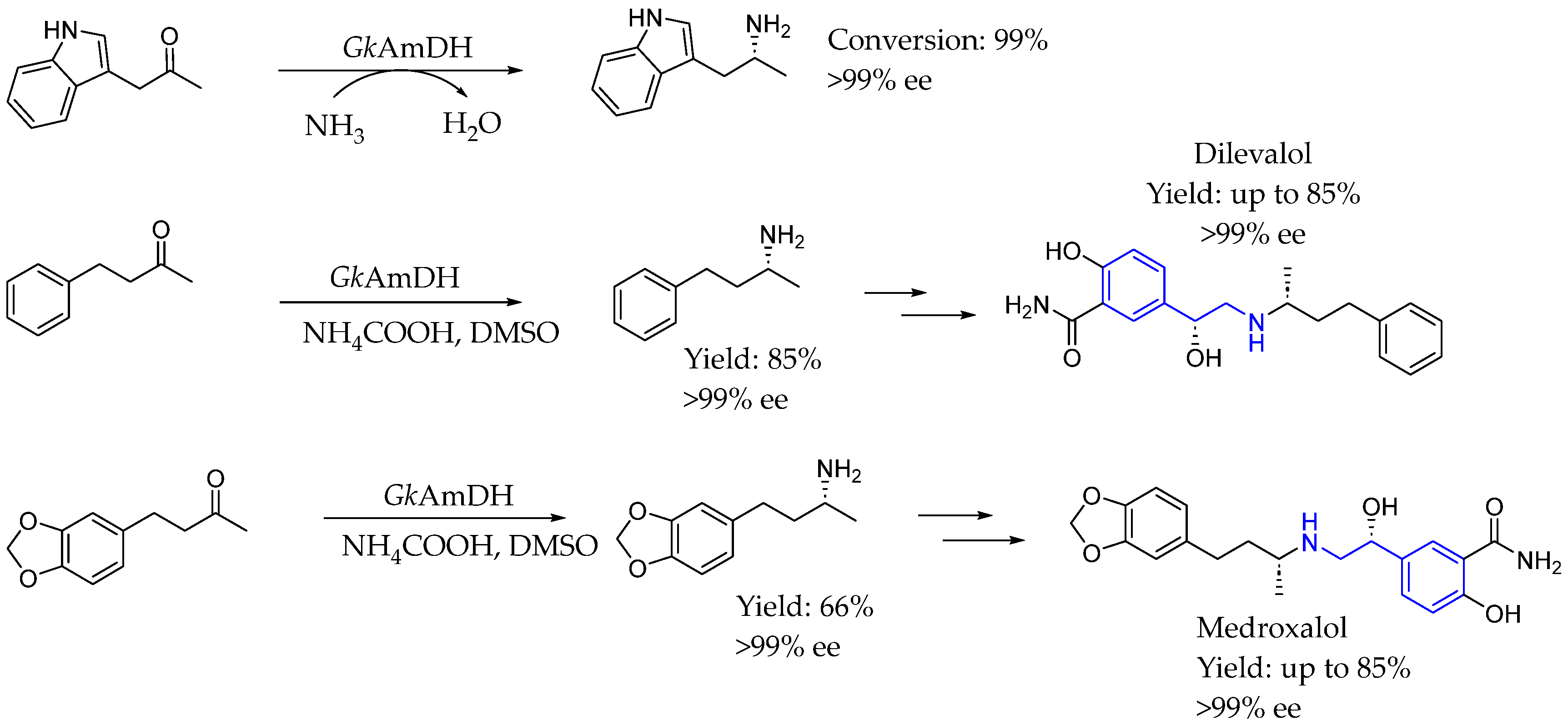 Molecules 29 05729 sch053