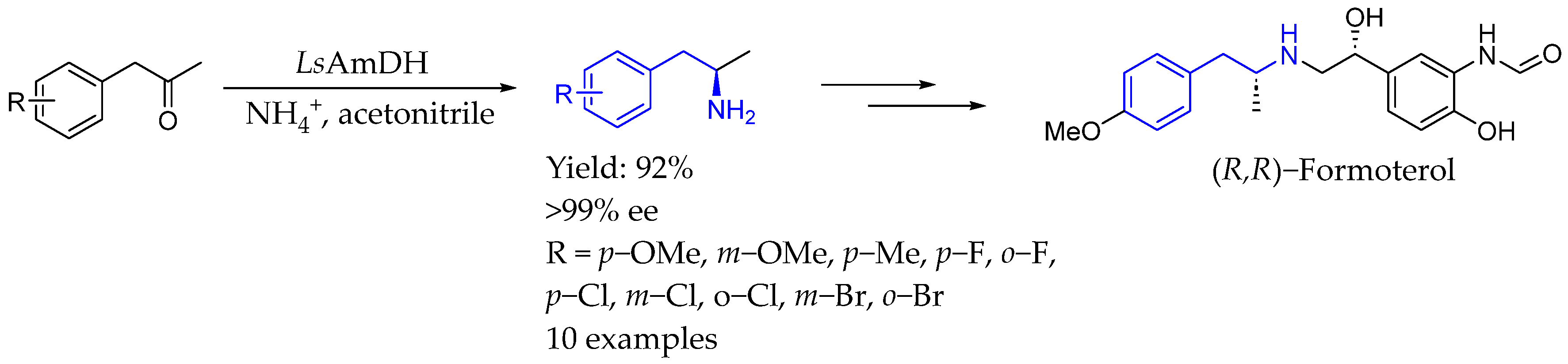Molecules 29 05729 sch055