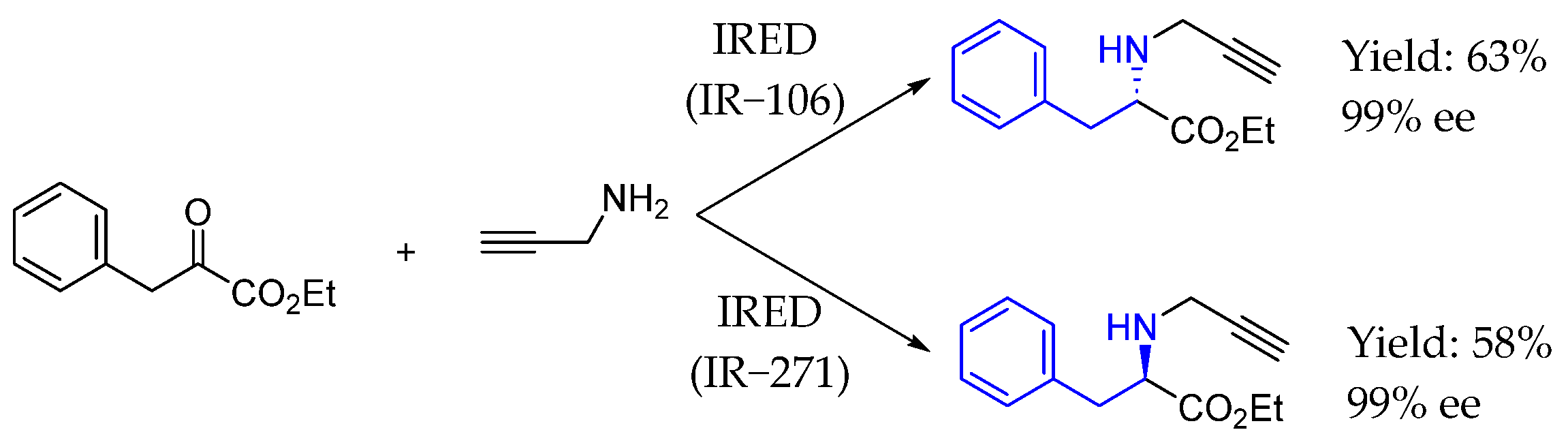 Molecules 29 05729 sch059