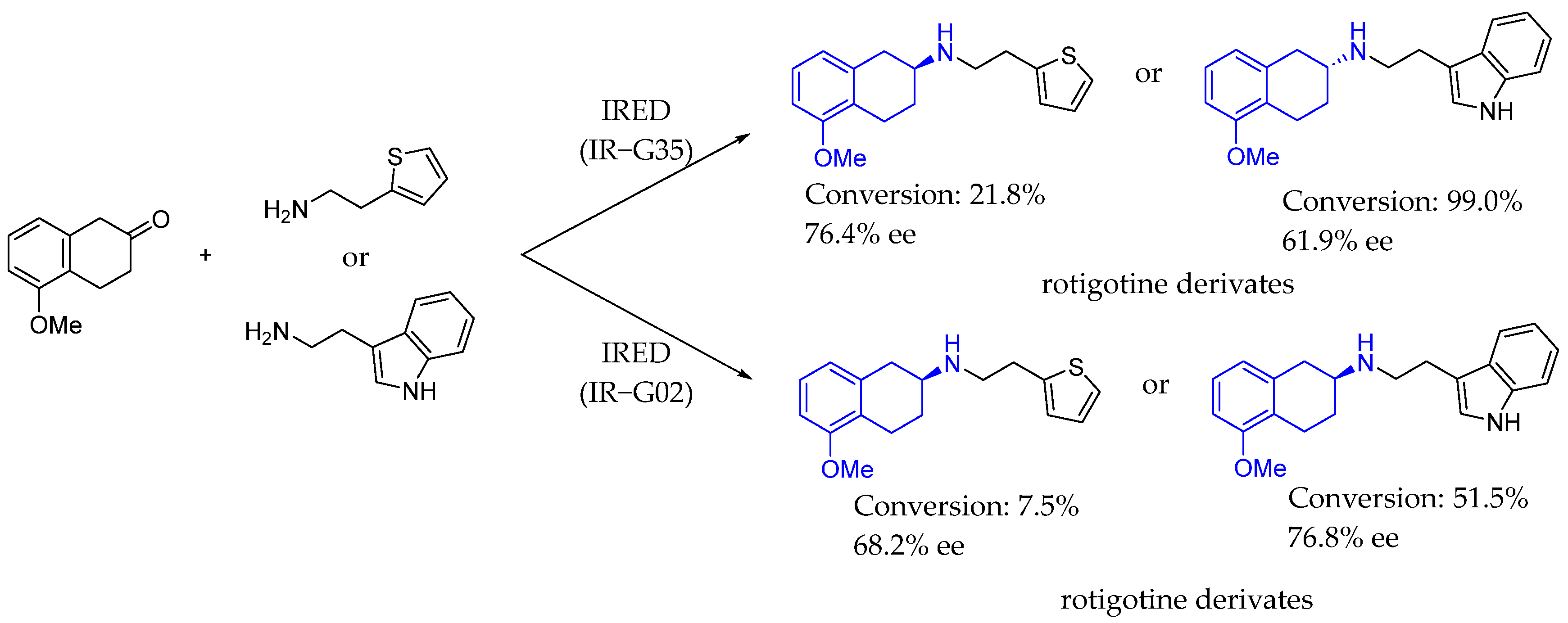 Molecules 29 05729 sch060