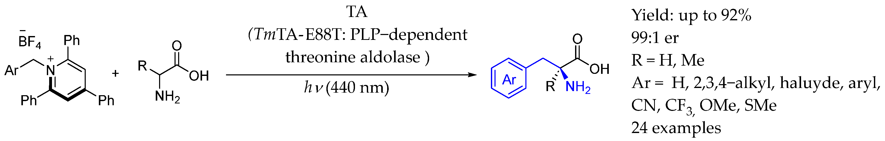 Molecules 29 05729 sch064