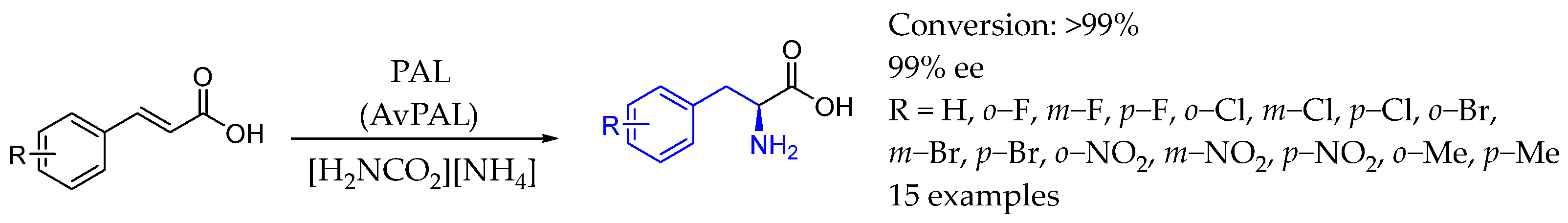 Molecules 29 05729 sch068