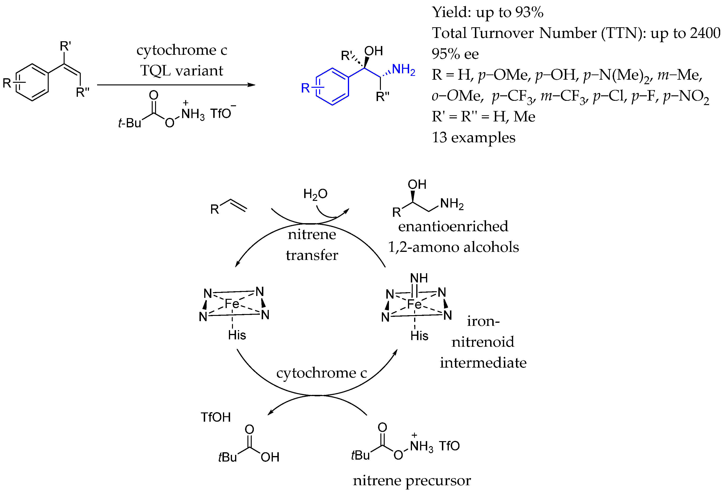 Molecules 29 05729 sch071