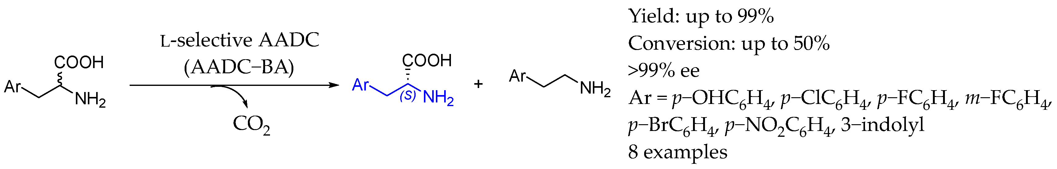 Molecules 29 05729 sch072