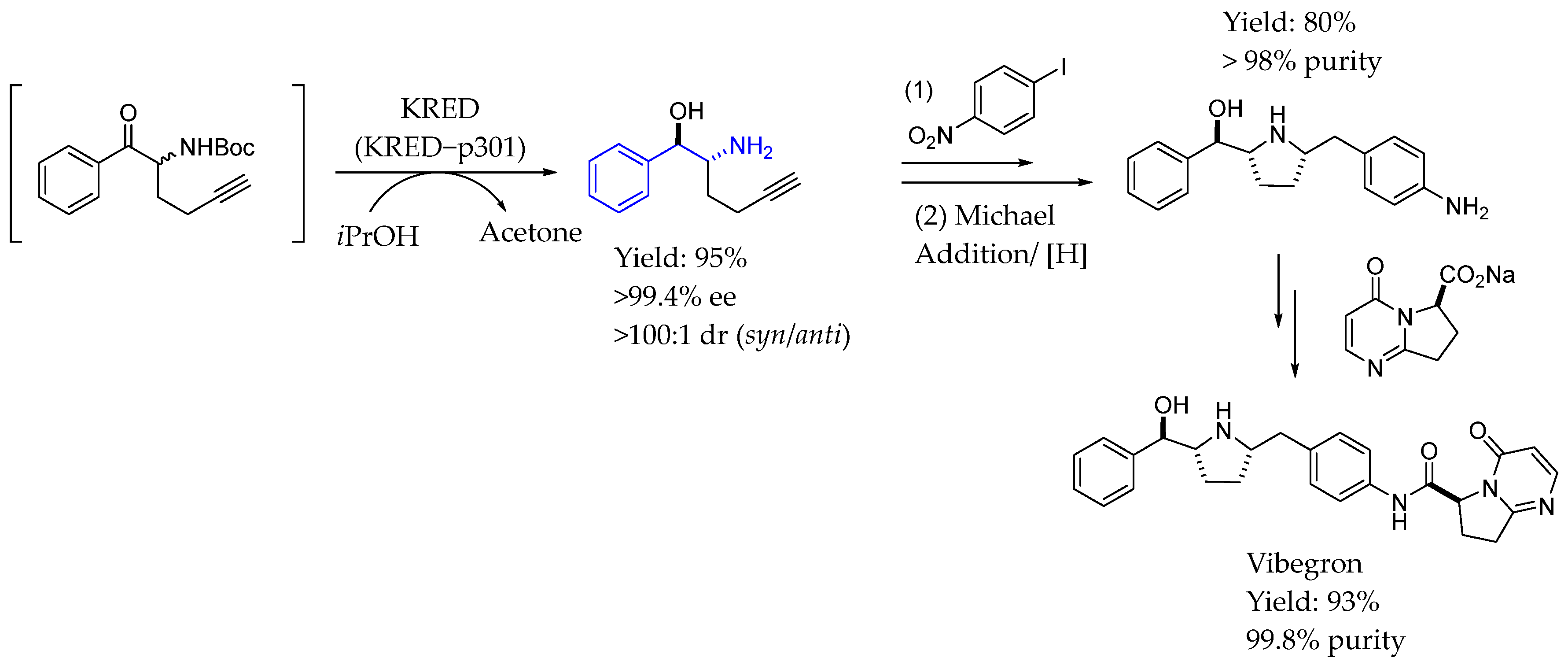 Molecules 29 05729 sch073