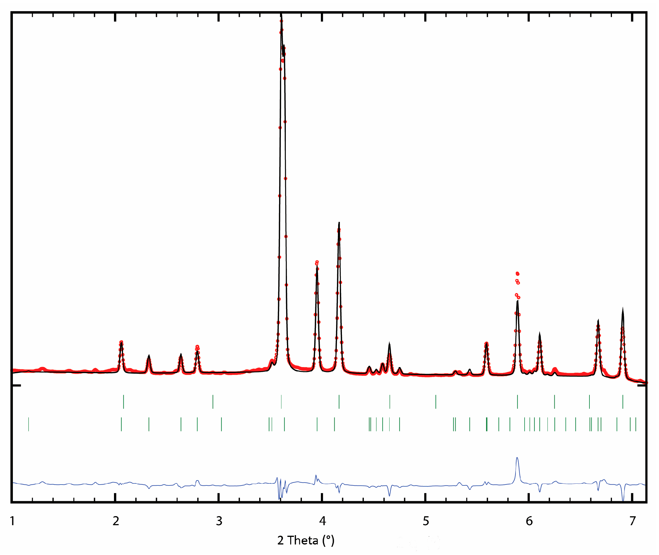 Molecules 29 05734 g002