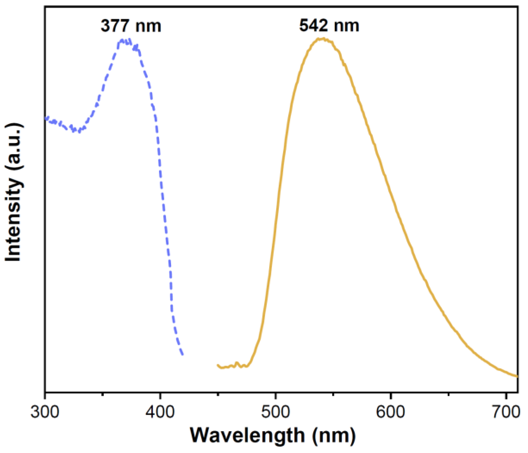Molecules 29 05736 g002