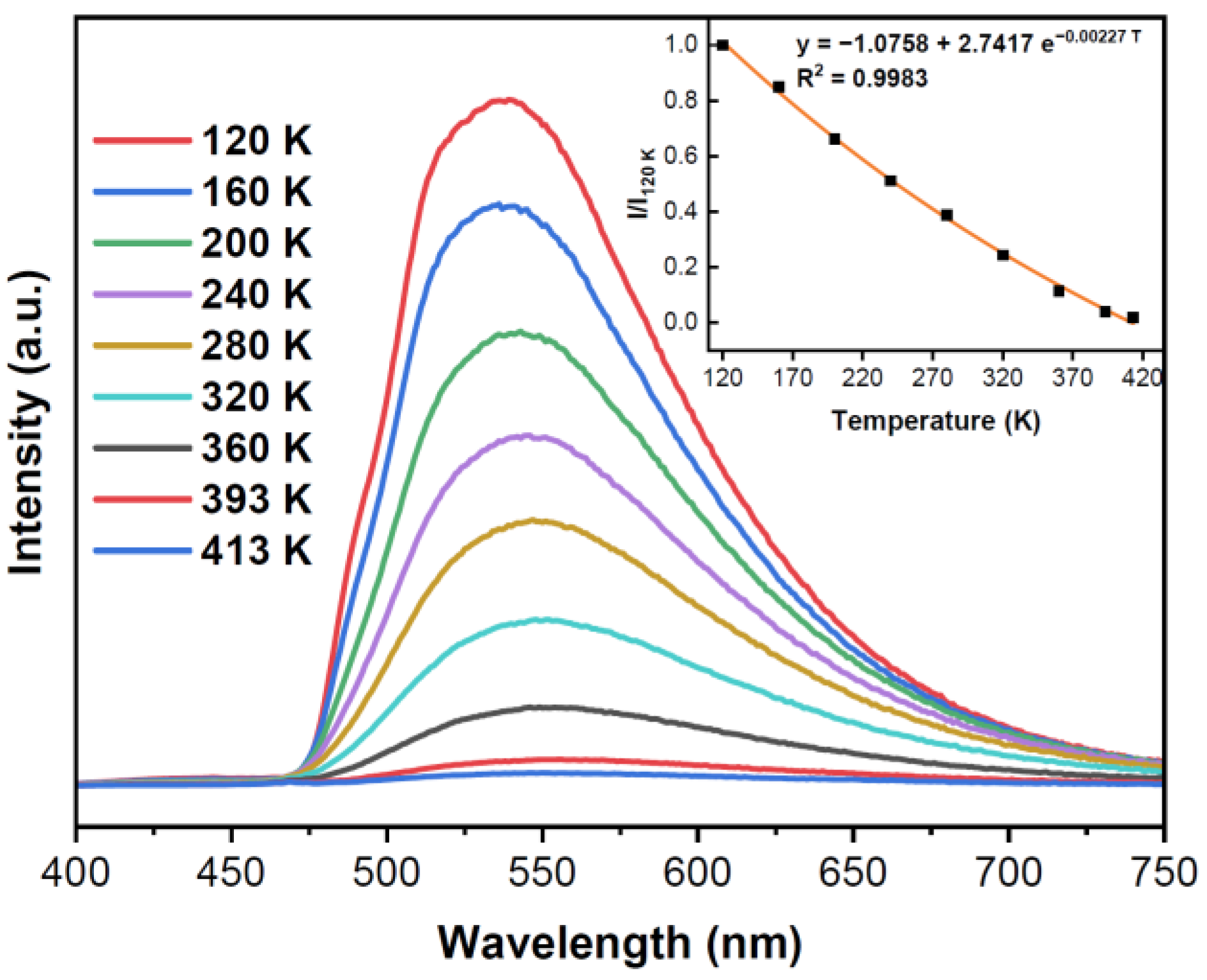 Molecules 29 05736 g003