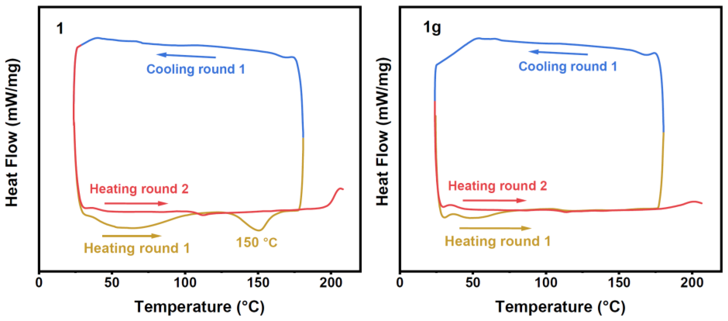 Molecules 29 05736 g007
