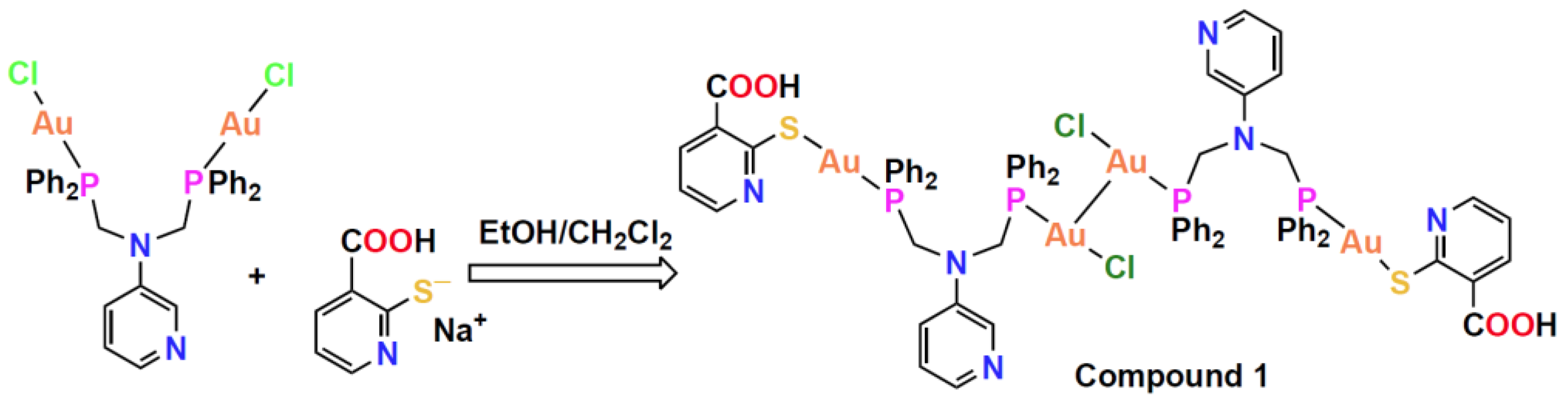 Molecules 29 05736 sch001
