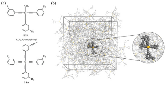All-Optical Logic Gates Based on Nanoscale Plasmonic Slot