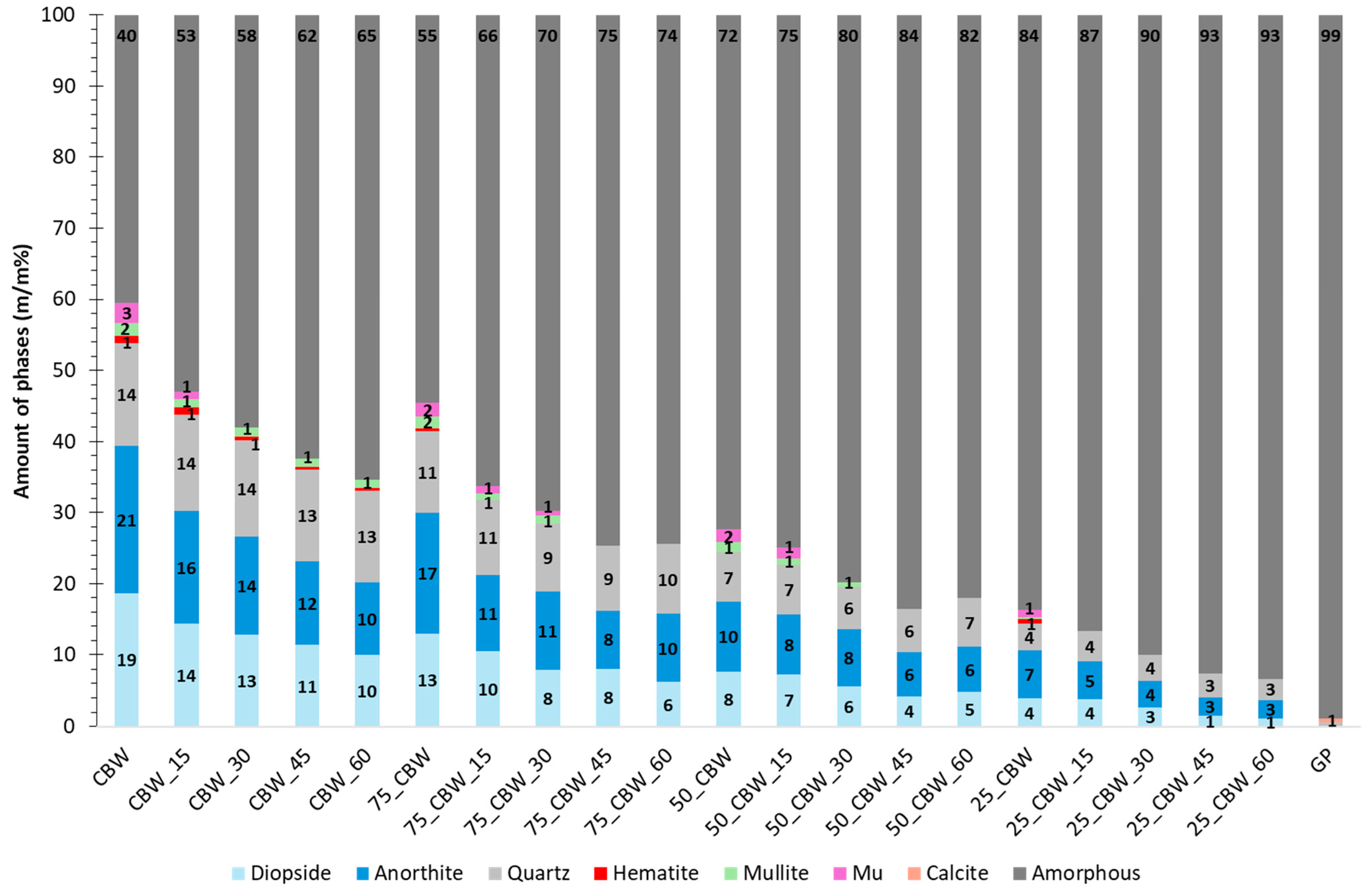 Molecules 29 05740 g002