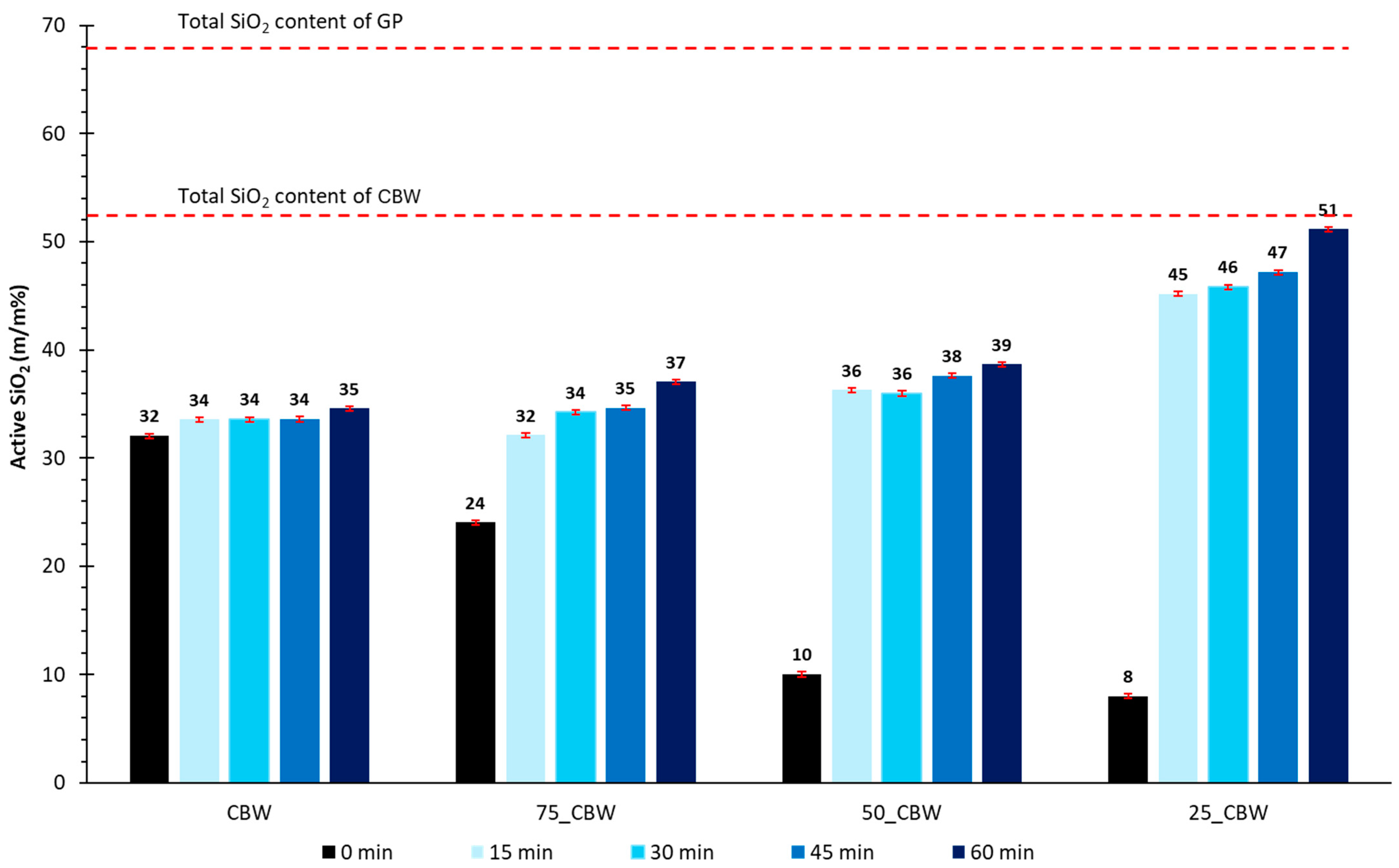 Molecules 29 05740 g004