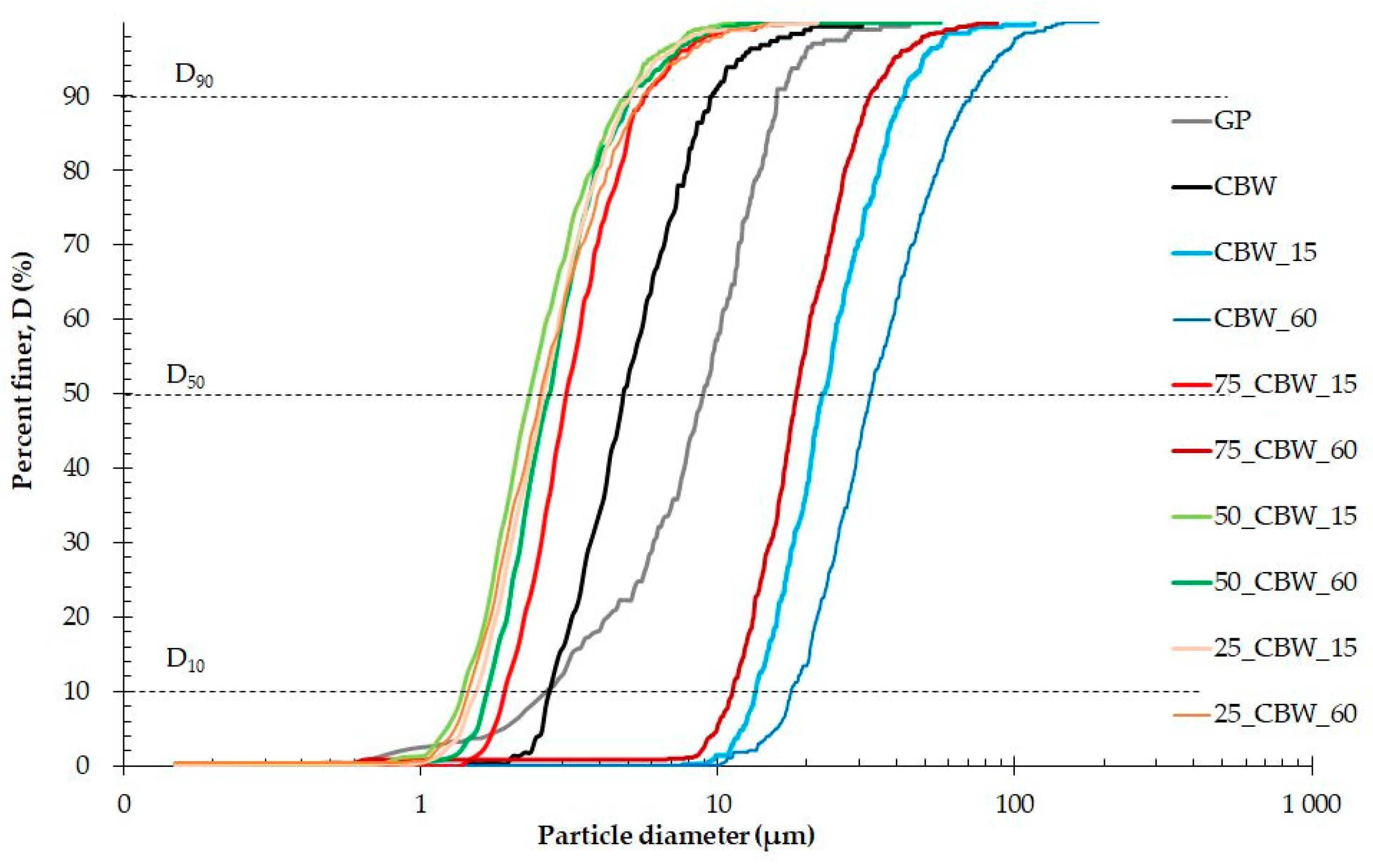 Molecules 29 05740 g006